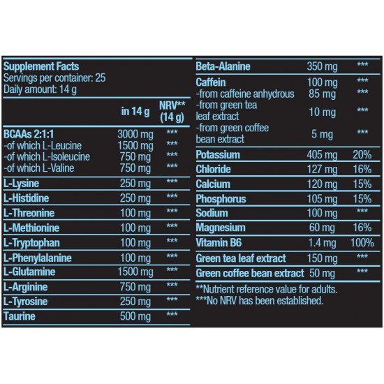 BIOTECH USA Amino Energy Zero with Electrolytes - 360 gr